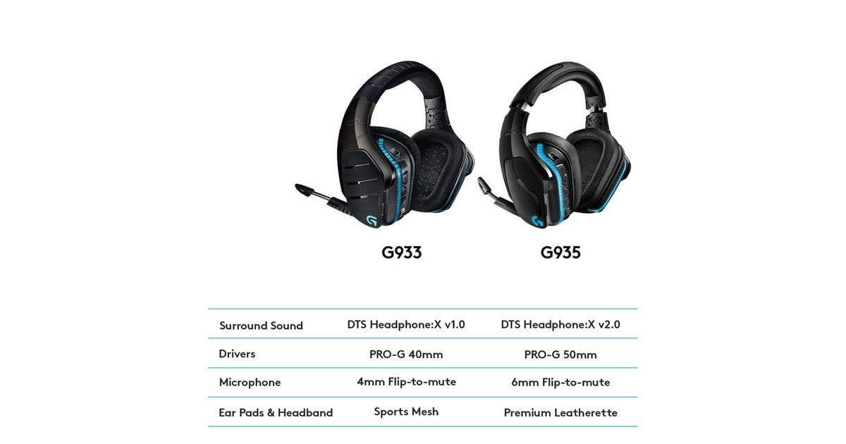 G935 cascos best sale