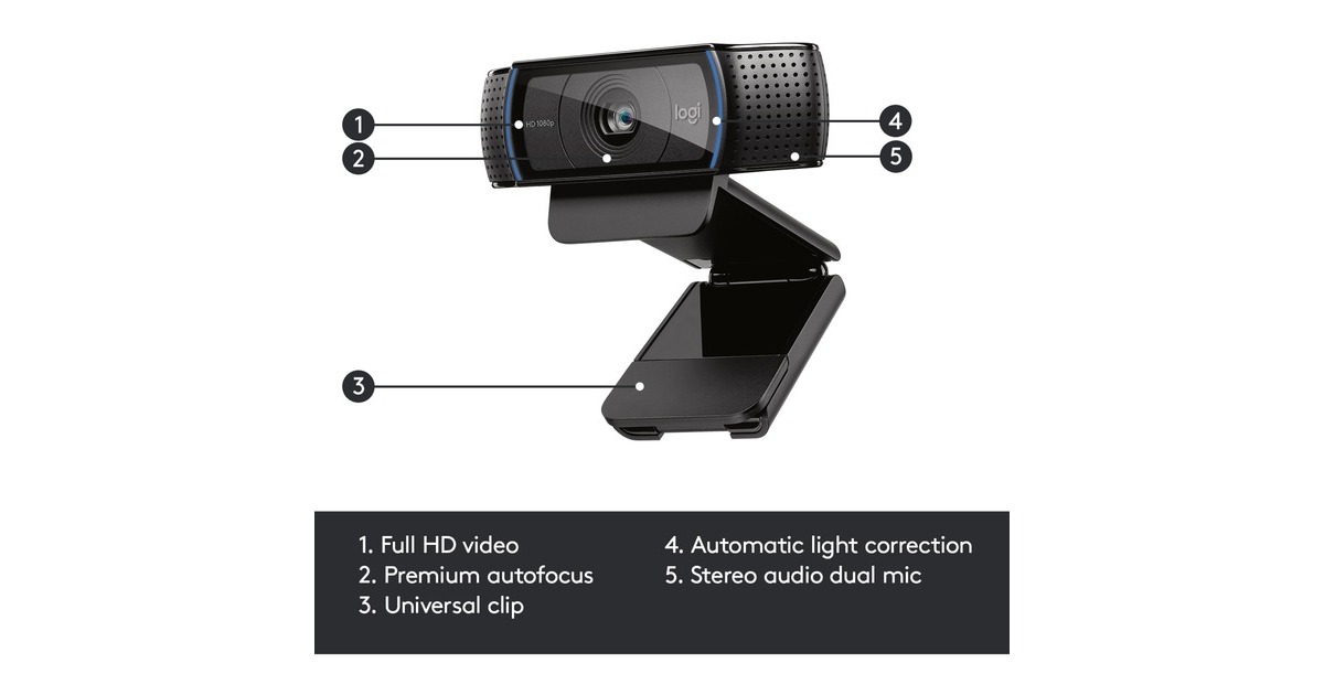Resolucion camara best sale logitech c920