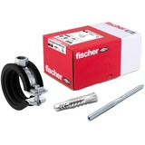 fischer FGRS 25-30, Brida 