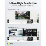 goobay Cable USB4 Gen 3x2, conector USB-C > conector USB-C, 40Gbit/s negro/Gris