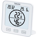 Beurer HM 22, Termómetro blanco