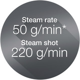 Braun TexStyle 7 Pro SI7149WB Plancha vapor-seco EloxalPlus soleplate 2900 W Negro, Blanco, Plancha a vapor blanco/Negro, Plancha vapor-seco, EloxalPlus soleplate, 2,5 m, 220 g/min, Negro, Blanco, 50 g/min