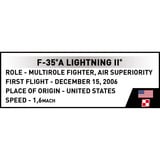 COBI F-35A Lightning II "Husarz", Juegos de construcción 
