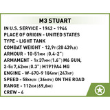 COBI M3 Stuart, Juegos de construcción 