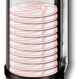 EINHELL GC-DW 1300 N bomba sumergible 1300 W 5000 l/h 20 m, Bombas presión e inmersión acero fino/Negro, Negro, Plata, Acero, 23 m, 5000 l/h, 20 m, 65 m