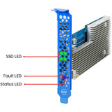 HighPoint Rocket 1624A, Tarjeta de interfaz 