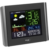 TFA 35.8000.01, Estación meteorológica negro