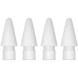 Puntas de lápiz, Punta del lápiz