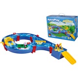 Aquaplay Ferrocarril