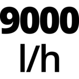 Einhell GE-SP 4390 LL ECO 430 W 9000 l/h, Bombas presión e inmersión rojo/Negro, 430 W, Corriente alterna, 9000 l/h, Negro, Rojo