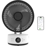 Meaco MeacoFan Sefte 10 Pro, Ventilador blanco