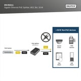 Digitus DN-95211, Splitter PoE negro