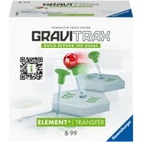 Ravensburger GraviTrax Element Transfer, Ferrocarril 