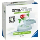 Ravensburger GraviTrax Element Transfer, Ferrocarril 