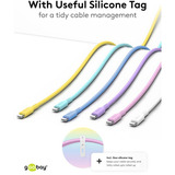 goobay 77744, Cable turquesa