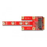 DeLOCK 63384, Tarjeta de interfaz 