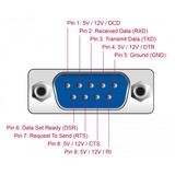 DeLOCK 89909 tarjeta y adaptador de interfaz Interno De serie, Tarjeta de interfaz PCIe, De serie, Perfil bajo, RS-232, Negro, 230,4 Kbit/s