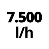EINHELL GC-SP 2275, 4181520, Bombas presión e inmersión rojo/Negro