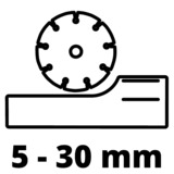 EINHELL TE-MA 1500, Esamblaje con galleta rojo/Negro