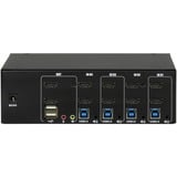 Inter-Tech IPC KVM Switch AS-42HUS, Switch KVM 