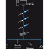 Lindy 43159 hub de interfaz USB 3.2 Gen 1 (3.1 Gen 1) Type-A 5000 Mbit/s Negro, Hub USB negro, USB 3.2 Gen 1 (3.1 Gen 1) Type-A, USB 3.2 Gen 1 (3.1 Gen 1) Type-A, 5000 Mbit/s, Negro, Plástico, Cable redondo