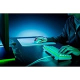 Razer Atlas, Almohadilla de ratón para juegos blanco