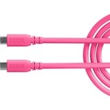 Rode Microphones Cable USB 3.2 Gen1 SC27-P pink, conector USB-C > conector USB-C rosa neón