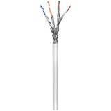 goobay Cable de red Cat.6, S/FTP (PiMF) gris