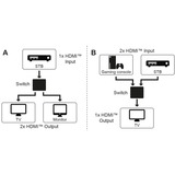 goobay Caja conmutadora HDMI manual 2 a 1 (4K @ 60Hz), Conmutador HDMI negro/Plateado