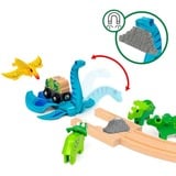 BRIO Set Deluxe Dinosaurios del Mundo, Ferrocarril 