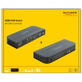 DeLOCK 11481 interruptor KVM Negro, Switch KVM negro, 3840 x 2160 Pixeles, 4K Ultra HD, Negro