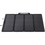 EcoFlow EFSOLAR220W-N, Panel solar 