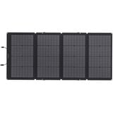EcoFlow Panel solar bifacial 220W 
