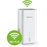 devolo 7267, Router 