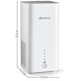 devolo 7267, Router 