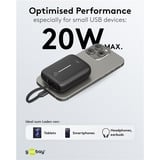 goobay 76251, Banco de potencia negro