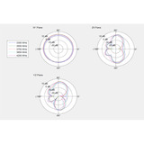 DeLOCK Antena 5G 3,4-5,0 GHz SMA negro