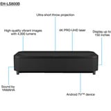 Epson EH-LS800B Proyector de alcance ultracorto 4000 lúmenes ANSI 3LCD 4K+ (5120x3200) Negro, Proyector láser negro, 4000 lúmenes ANSI, 3LCD, 4K+ (5120x3200), 2500000:1, 16:9, 2032 - 3810 mm (80 - 150")