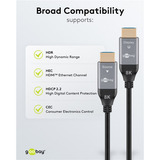 goobay Cable HDMI híbrido óptico de ultra alta velocidad (AOC) 8K / 60Hz negro/Gris