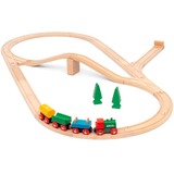 BRIO 63603600, Ferrocarril 