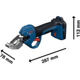 Bosch Tijera para tubos a batería PRO Minorista