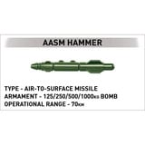 COBI Rafale C, Juegos de construcción 