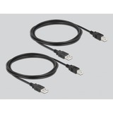 DeLOCK 11493 interruptor automatizado, Conmutador USB 0,48 Gbit/s, Negro, Plástico, 106 mm, 56 mm, 25 mm