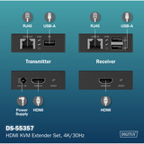 Digitus Set extensor KVM HDMI, Alargador de HDMI negro