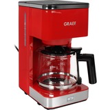 Graef FK403, Cafetera de filtro rojo/Acero fino