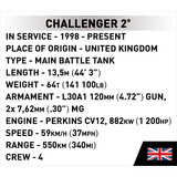 COBI Challenger 2, Juegos de construcción 