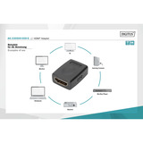 Digitus Adaptador HDMI > HDMI negro
