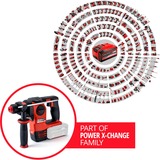 EINHELL HEROCCO Martillos perforadores, Martillo perforador rojo/Negro, Negro, Rojo, 2 cm, 2,2 J, 5500 ppm, Batería, 18 V
