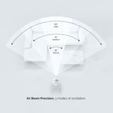 Meaco Sefte 10 Ventilador de mesa blanco/Negro