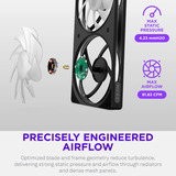 NZXT F140 RGB, Ventilador negro